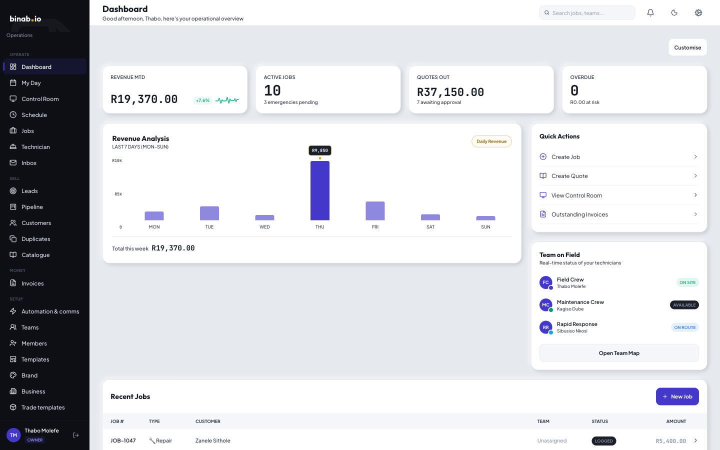 The owner dashboard: revenue this month up 7.6 percent, ten active jobs with three emergencies pending, quotes out, and a team-on-field panel